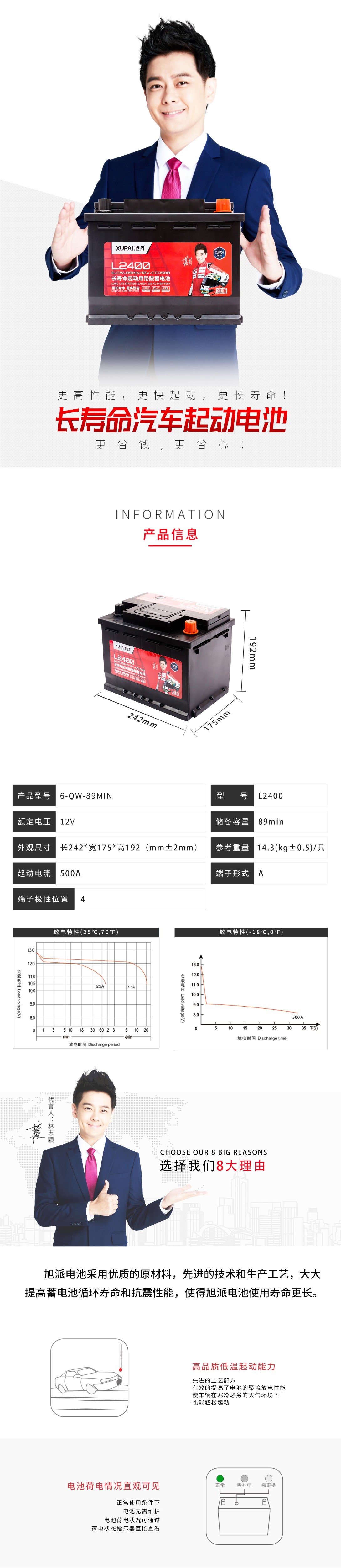 圖片關鍵詞