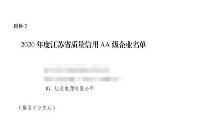 【企業(yè)榮譽(yù)】爭做示范，走在前列，旭派榮獲AA級信用企業(yè)